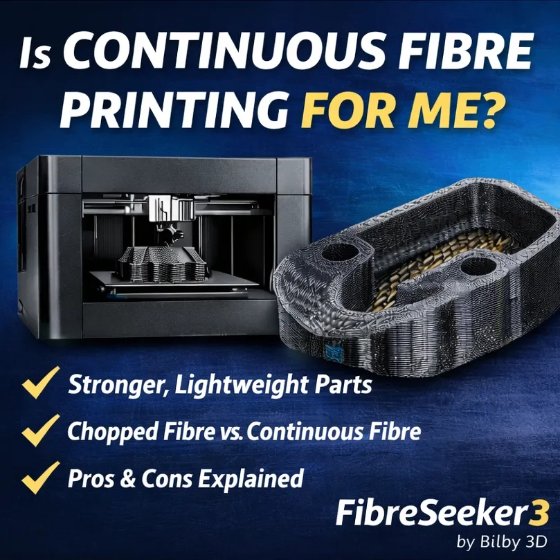 Is Continuous Fibre Printing for Me?