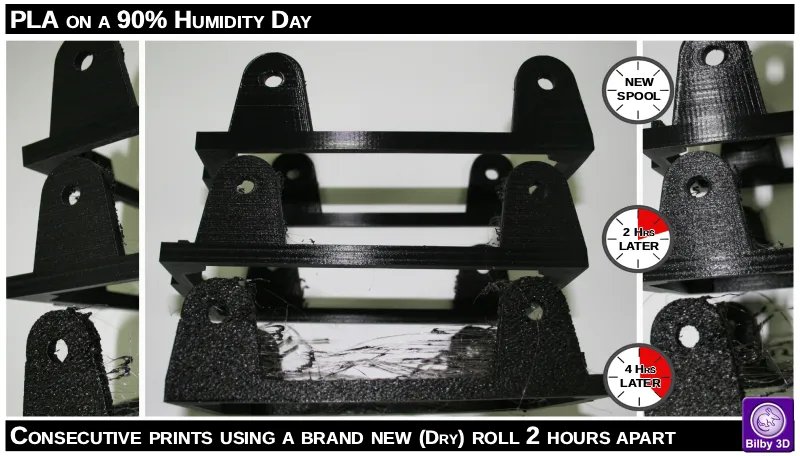 How PLA filament prints changed throughout a humid Sydney day