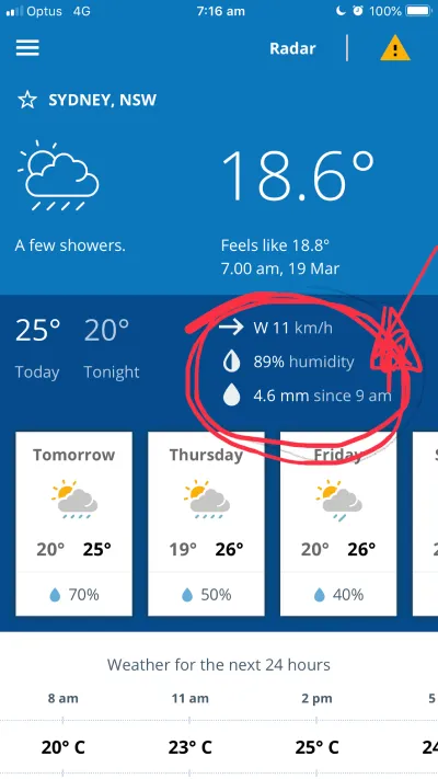 89% RH in Sydney after rain