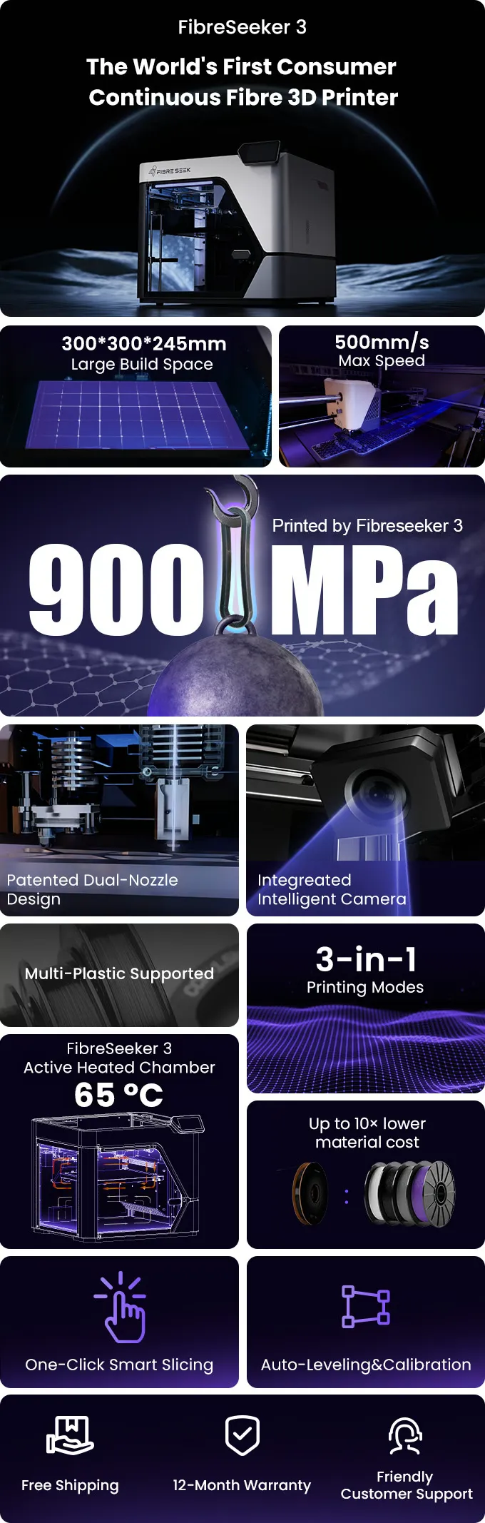 FibreSeeker 3 Features